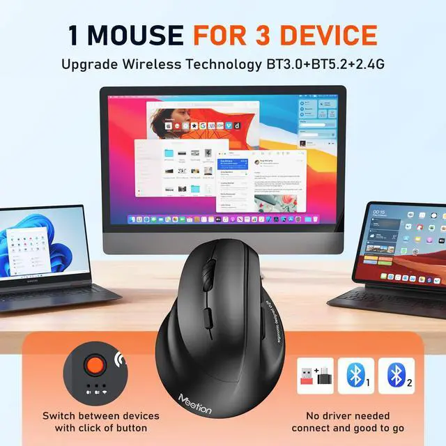 Alt view image 2 of 5 - MEETION Left-Handed Ergonomic Mouse, Wireless Vertical RGB Rechargeable Mouse, Bluetooth(5.2 + 3.0) & USB-A with USB-C Adapter 4 Adjustable DPI Mice for Mac/Windows/PC/Tablet/iPad Black