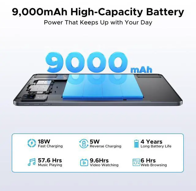 Alt view image 3 of 5 - DOOGEE U12 Updated Android 16 Tablet with Keyboard,12 inch Tablet with Gemini AI,24GB+128GB/TF 2TB Octa-Core Gaming Tablets,2K 2000x1200 FHD+IPS,9000mAh/18W,13MP+8MP,Widevine L1,5G WiFi,Metal Body