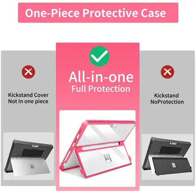 Alt view image 3 of 5 - SSS·GRGB Case Updated Version fit Microsoft Surface Pro 11/10 /9/8 13-Inch, All-in-one Rugged Case Compatible with Type Cover Keyboards, Transparent&Red