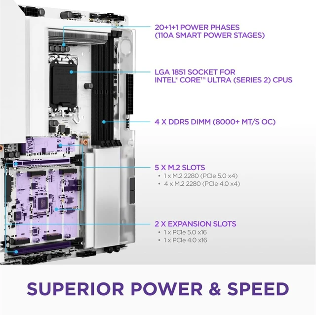 Alt view image 2 of 5 - NZXT N9 Z890 - Intel Z890 LGA 1851 ATX Motherboard - White