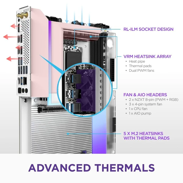 Alt view image 3 of 5 - NZXT N9 Z890 - Intel Z890 LGA 1851 ATX Motherboard - White