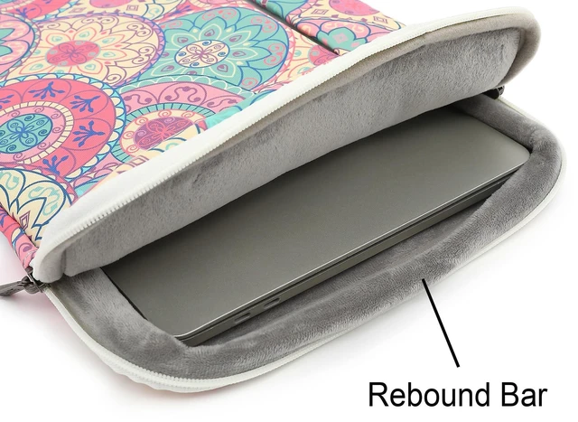 Alt view image 3 of 5 - SANFAN 360 Protective Laptop Sleeve Case Bag with 2 Pockets,Handle and Luggage Strap for iPad 12.9 inch,MacBook Pro Air 13" and 12.5 inch-13.3 inch Screen Laptop (Bandanna)