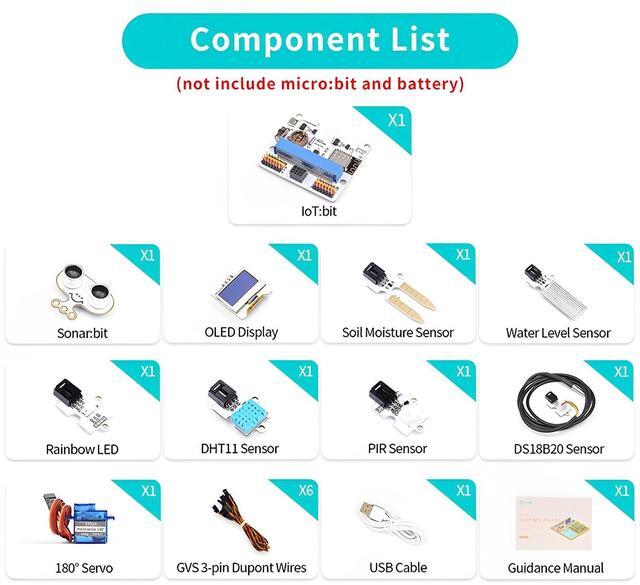 Alt view image 3 of 7 - ElecFreaks micro:bit Smart Agriculture Kit - DIY STEM Coding Kit with Electronics Sensors, Learn Programming & Robotics, Perfect for Kids & Beginners (micro:bit Board Not Included)