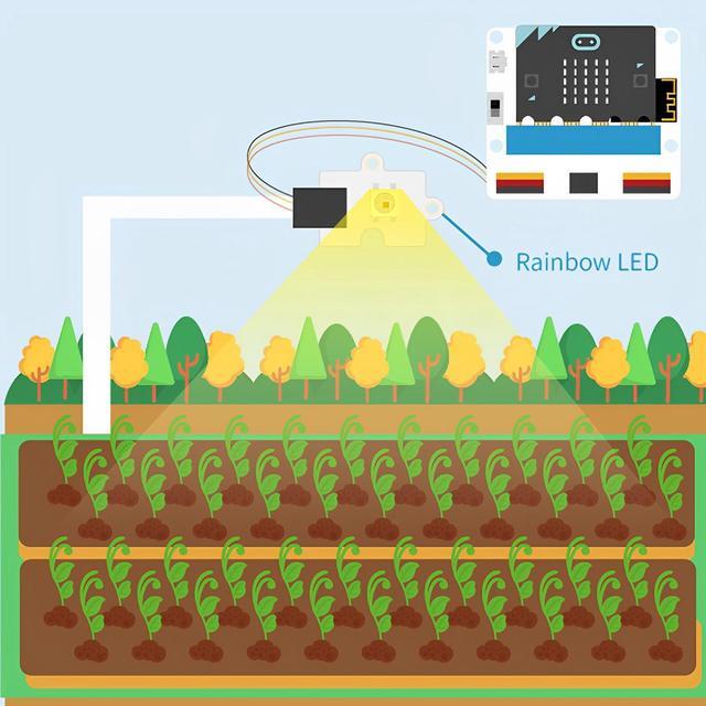 Alt view image 7 of 7 - ElecFreaks micro:bit Smart Agriculture Kit - DIY STEM Coding Kit with Electronics Sensors, Learn Programming & Robotics, Perfect for Kids & Beginners (micro:bit Board Not Included)