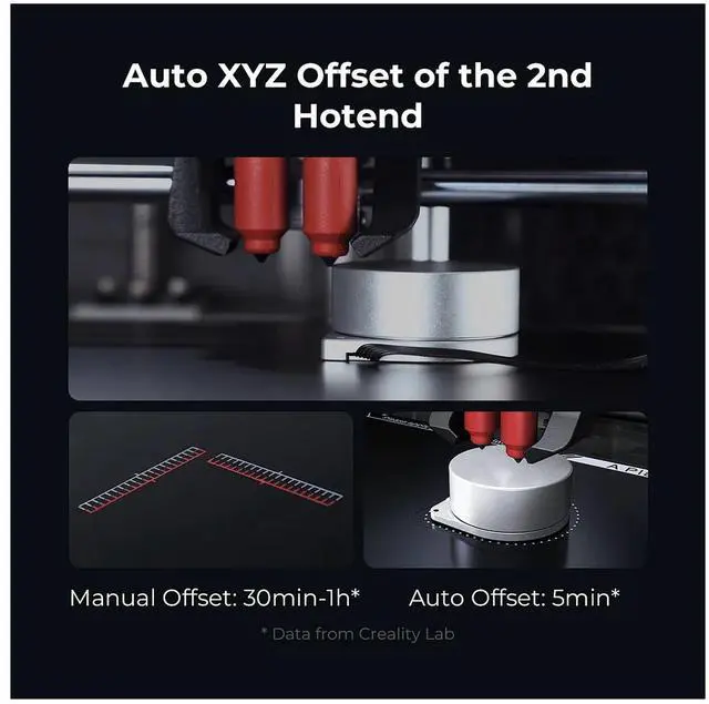 Alt view image 7 of 7 - Creality Sermoon D3 Pro 3D Printer  Dual Extrusion, High Flow, 300mm/s Fast Printing, Flexible Build Plate, Touch Screen, 290x220x300mm Build Volume