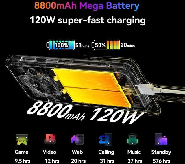 Alt view image 4 of 6 - Blackview BL9000 PRO 5G Rugged Smartphone 12GB+512GB Black
