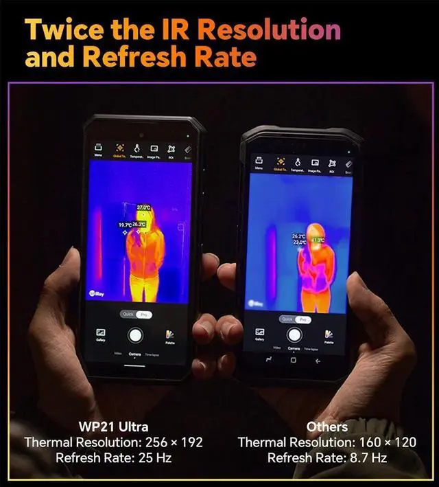 Alt view image 5 of 7 - Oukitel WP21 Ultra Rugged Smartphone 9800mAh  Cellphone 12GB 256GB