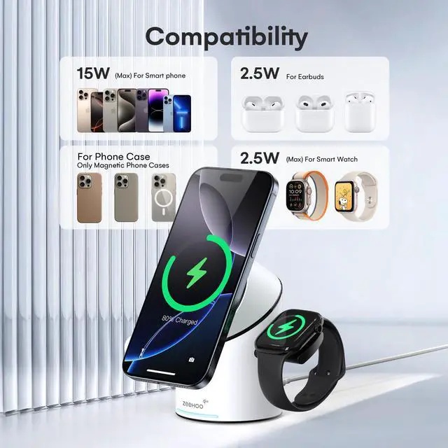 Alt view image 7 of 7 - ZEEHOO CylinTrick-R 3-in-1 Magnetic Wireless Charging Station with 15W Qi2 Fast Charging for iPhone 16/15/14/13/12, Apple Watch, and AirPods - Includes 30W USB-C Travel Adapter and Auto-Rotating Dock