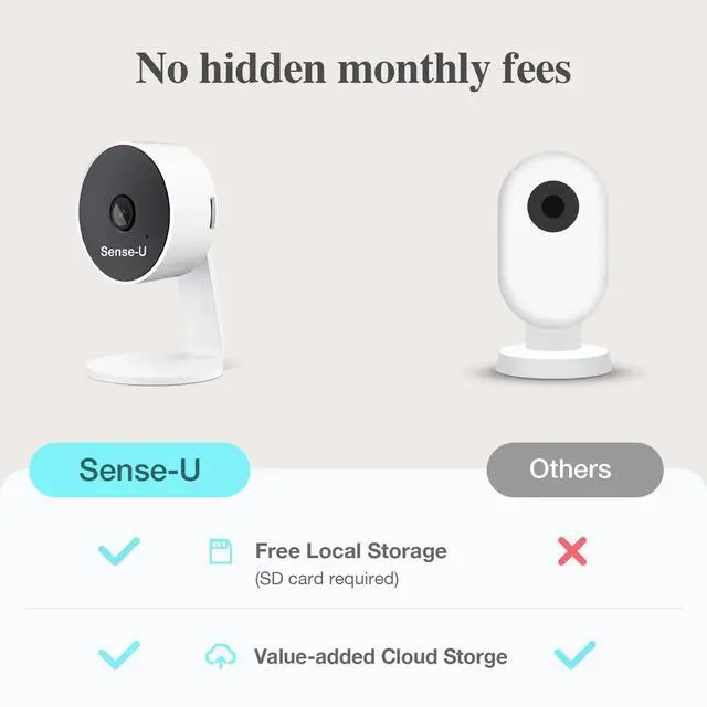 Alt view image 6 of 7 - Sense-U AI Baby Camera Monitor with Sensor-Free Sleep Breathing Movement Detection, Smart Security Indoor Video Camera with Background Audio, Sound Detection, No Monthly Fee, for Peace of Mind