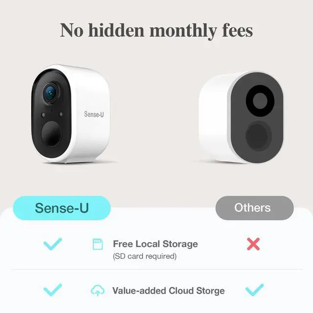 Alt view image 6 of 7 - Sense-U Smart Security Baby Monitor Camera, Indoor/Outdoor Use, Al Breathing Detection, 1080p Video Monitor, Weatherproof Wireless Cam with Battery, 2-Way Audio, No Monthly Fee