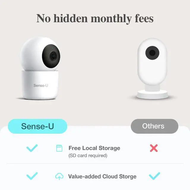 Alt view image 6 of 7 - Sense-U 2K PTZ Baby Monitor Camera with 2K HD Video, Background Audio, Cry Detection, No Monthly Fee, Sensor-Free Sleep Breathing Movement Detection, Security Camera, for Peace of Mind