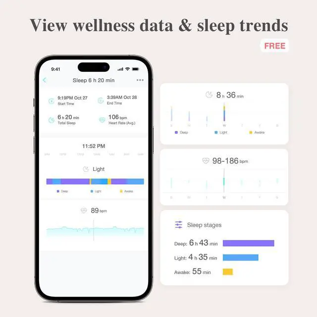 Alt view image 5 of 7 - Baby Monitor, Sense-U Baby Smart Sock Shoe Monitor with On-Device Sleep Indicator & Notifications, Track Heart Rate, Sleep Movement for Peace of Mind, Infant Foot Monitor, FSA/HSA Eligible, 0-12M