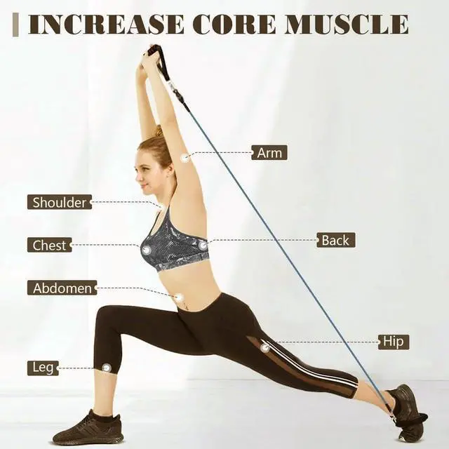 Alt view image 4 of 4 - Amber Fight Gear Resistance Band Latex Free: Effective Workout Tool for Fitness Pros - Adjustable, Durable, and Convenient with Travel Pouch