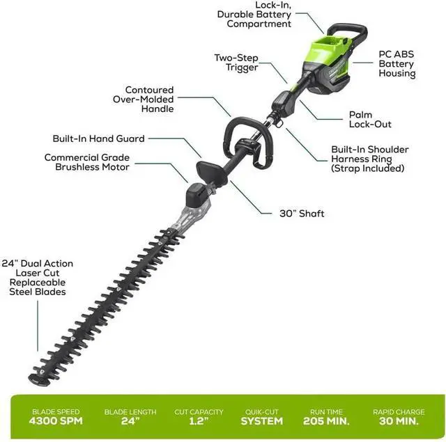 Alt view image 4 of 5 - Amber Fight Gear 82V Short Pole Hedge Trimmer with 2.5 Ah Battery and Dual Port Charger (82PH30F-25DP) - Precision Trimming Power for Professional Landscaping