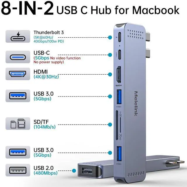 Alt view image 2 of 7 - Melelink USB C Hub Adapter for MacBook, Mac Adapter Multiport 8 in 2 USB-C Hub with HDMI 4K, Thunderbolt 3 Port, USB C&A Data Ports, USB-C to SD/TF Card Slot,Accessories for MacBook M3 M2 M1 2024-2018
