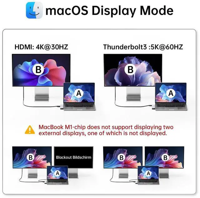 Alt view image 4 of 7 - Melelink USB C Hub Adapter for MacBook, Mac Adapter Multiport 8 in 2 USB-C Hub with HDMI 4K, Thunderbolt 3 Port, USB C&A Data Ports, USB-C to SD/TF Card Slot,Accessories for MacBook M3 M2 M1 2024-2018