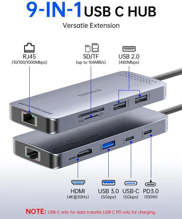 Alt view image 2 of 7 - Melelink USB C Hub Ethernet, 9 in 1 USB C to Ethernet Multiport Adapter Dongle with HDMI 4K@30Hz, 100W PD Charging, Gigabit RJ45, SD/TF Card Reader, USB A&C 3.0, USB-C Dock for Mac, Dell, Lenovo, HP