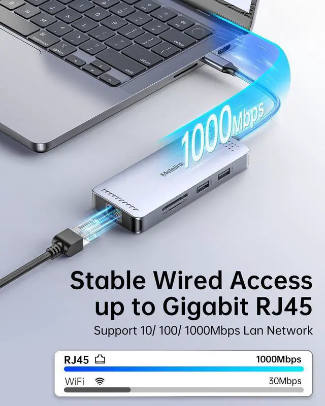 Alt view image 4 of 7 - Melelink USB C Hub Ethernet, 9 in 1 USB C to Ethernet Multiport Adapter Dongle with HDMI 4K@30Hz, 100W PD Charging, Gigabit RJ45, SD/TF Card Reader, USB A&C 3.0, USB-C Dock for Mac, Dell, Lenovo, HP