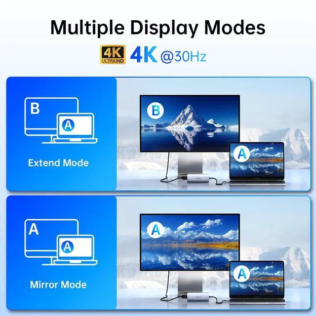 Alt view image 4 of 7 - Melelink USB C HUB, 8 in 1 Multiport Adapter Dock with 4K HDMI, 100W Power Delivery, SD/TF Card Reader, 1*USB 2.0 / USB-C Data & 2*USB-A 3.0, Dongle HDMI Adapter for MacBook, iPad, Dell, Lenovo, HP