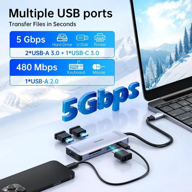 Alt view image 6 of 7 - Melelink USB C HUB, 8 in 1 Multiport Adapter Dock with 4K HDMI, 100W Power Delivery, SD/TF Card Reader, 1*USB 2.0 / USB-C Data & 2*USB-A 3.0, Dongle HDMI Adapter for MacBook, iPad, Dell, Lenovo, HP