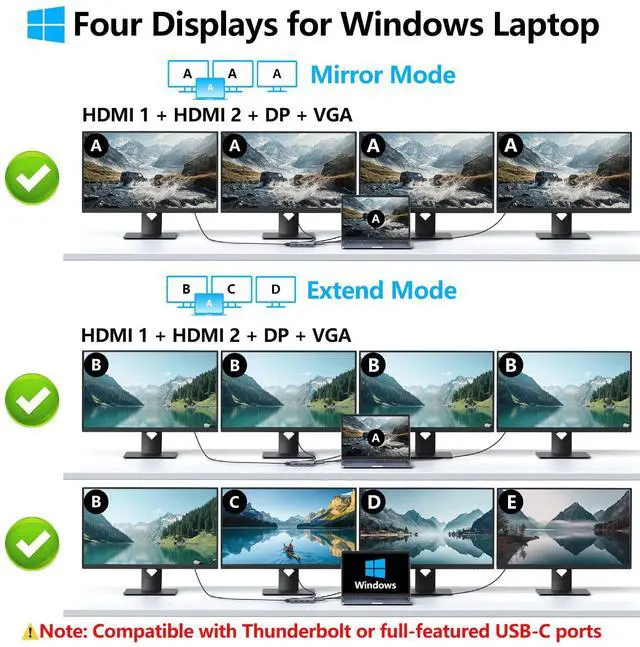 Alt view image 5 of 7 - USB C Docking Station Dual HDMI Monitor Adapter, Melelink USB C Hub 3 Monitors Adapter with 2x HDMI 4K,Displayport,VGA,100W PD Charging,3 USB2.0, 8 in 1 Laptop Docking Station for Dell, HP, Lenovo,etc