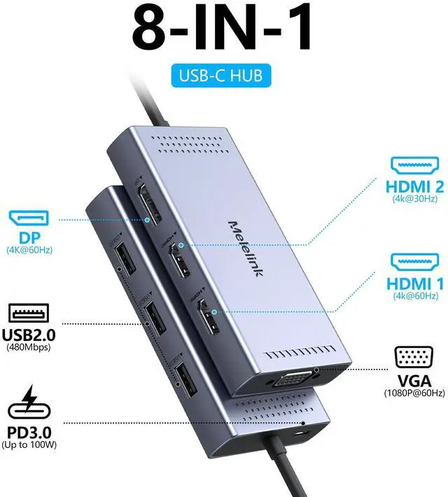 Alt view image 2 of 7 - USB C Docking Station Dual HDMI Monitor Adapter, Melelink USB C Hub 3 Monitors Adapter with 2x HDMI 4K,Displayport,VGA,100W PD Charging,3 USB2.0, 8 in 1 Laptop Docking Station for Dell, HP, Lenovo,etc