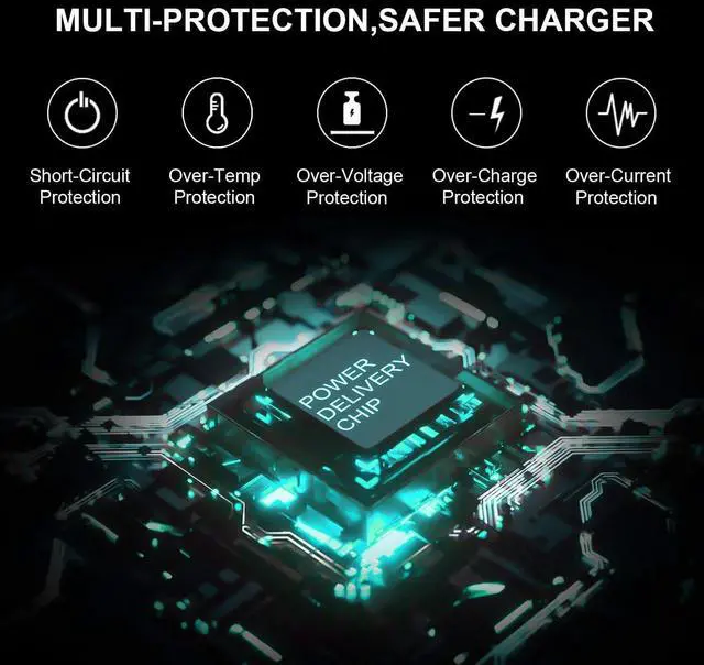 Alt view image 5 of 6 - Energizewiz Laptop Charger for Dell 130W USB C Slim Adapter - XPS 15 17 9575 9500 9510 9520 9530 9700 9710 9720 9730,Precision 5470 5480 5550 5560 5530 5570 5750 5760 5770