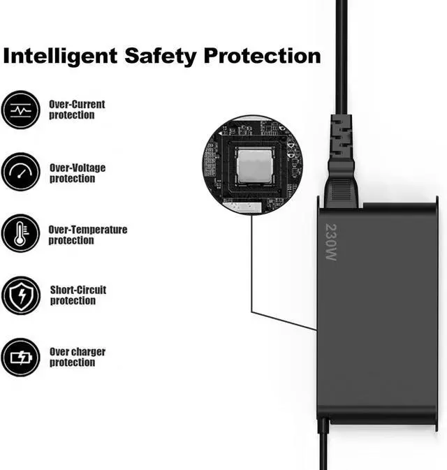 Alt view image 5 of 7 - Energizewiz 230W Legion Charger fit for Lenovo 20V 11.5A Legion 5 7 5P C7 S7 Y540 Y545 Y740 Y730 Y900 Y910 Y7000 Y7000P R7000P ADL230SCC3A USB Rectangular Tip