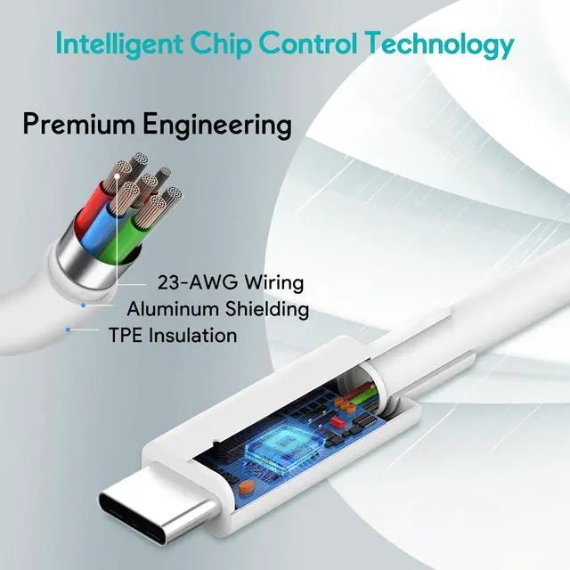 Alt view image 6 of 7 - Energizewiz MacBook Pro Charger 96W USB C Charger Fast Charger for MacBook Air, ipad Pro, Samsung Galaxy and All Type C Device, 6.6ft USBC Cable Included