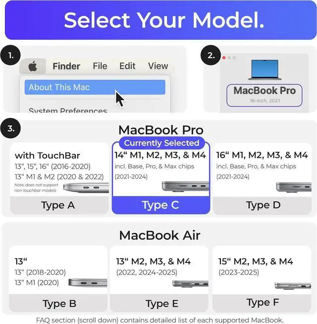 Alt view image 5 of 7 - Dock for 14" Apple MacBook Pro - Docking Station - Connect Dual Displays w/Two Thunderbolt 4 USB-C Ports - Mac Docking Station Hub for MacBook Pro 14" (M1,M2,M3,M4 Base/Pro/Max, 2021-2024)