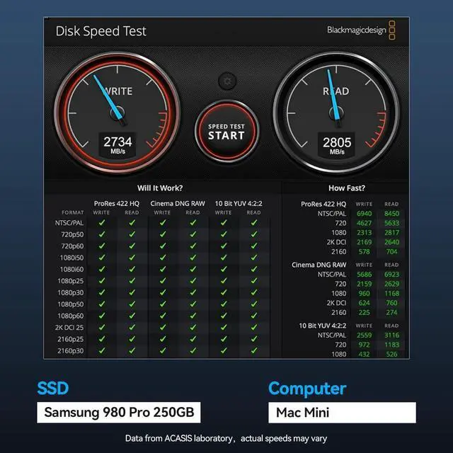 Alt view image 4 of 6 - 40Gbps M.2 NVMe SSD Enclosure, Tool Free Installation, TBU 401 for M1 M2 Pro/Max,Compatible with thunderbolt3/4,USB4/3.2/3.1/3.0/2.0, Support SSD Size 2280 B+M M-Key (TBU401)