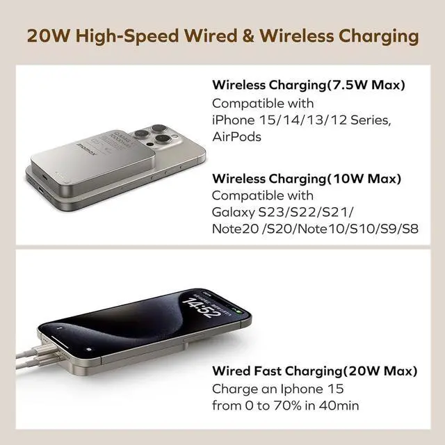 Alt view image 5 of 7 - MOMAX Magnetic Power Bank 10000mAh, 20W Fast Charging, Wireless Portable Charger for iPhone 16/15/14/13/12 Series, Magsafe Compatible, USB-C Cable Included
