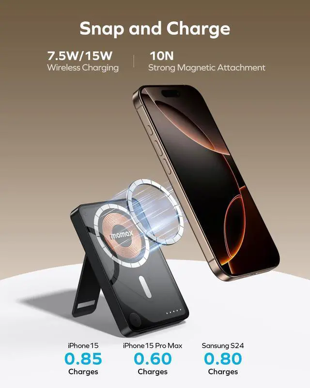 Alt view image 2 of 6 - MOMAX Magnetic Power Bank, 5000mAh Wireless Portable Charger, Wired 20W Fast Charging Battery Pack, Compatible with Magsafe, iPhone 15/14/13/12 Series, Built-inUSB C Charging Cable and Stand Included