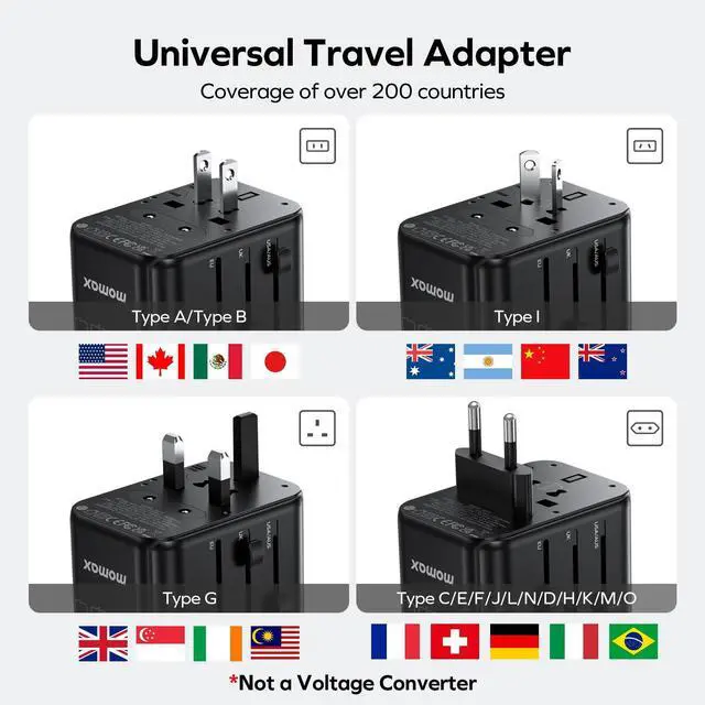 Alt view image 4 of 7 - MOMAX Universal Travel Adapter, PD 35W Fast International Power Adapter, 3 USB C & 2 USB A, Worldwide Travel Plug Adapter, International Power Adapter for Europe, USA, Japan, Australia (Type C/A/G/I)