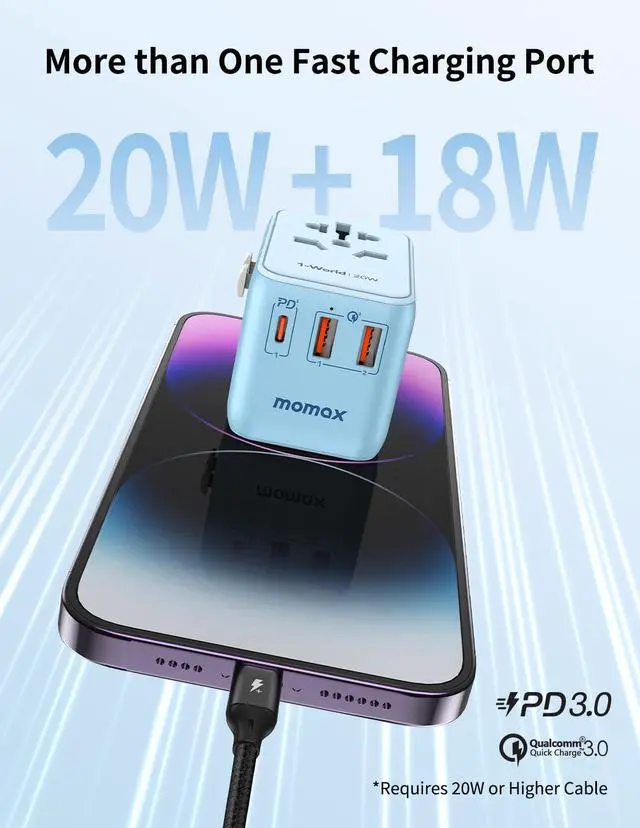Alt view image 2 of 7 - MOMAX Universal Travel Adapter, 20W GaN Fast International Power Adapter, 2 USB A & 1 USB C, Worldwide Travel Plug Adapter, International Power Adapter for Europe, USA, Japan, Australia (Type C/A/G/I)
