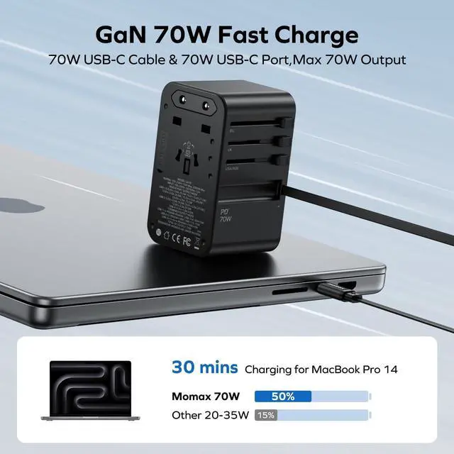 Alt view image 3 of 7 - MOMAX Universal Travel Adapter, International Power Plug Adapter with 1 USB C (PD 70W), 2 USB A Ports, 1USB-C Cable (PD 70W), All-in-One Worldwide Wall Charger for USA European UK AUS (Type C/G/A/I)