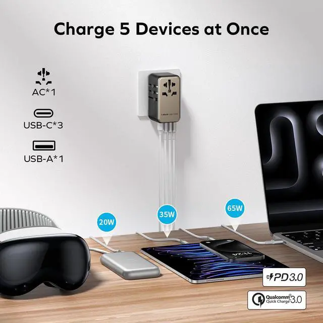 Alt view image 4 of 7 - MOMAX Universal Travel Adapter, 120W GaN Fast International Power Adapter, 3 USB C & 1 USB A, Worldwide Travel Plug Adapter, All-in-One Worldwide Wall Charger for USA European UK AUS (Type C/G/A/I)