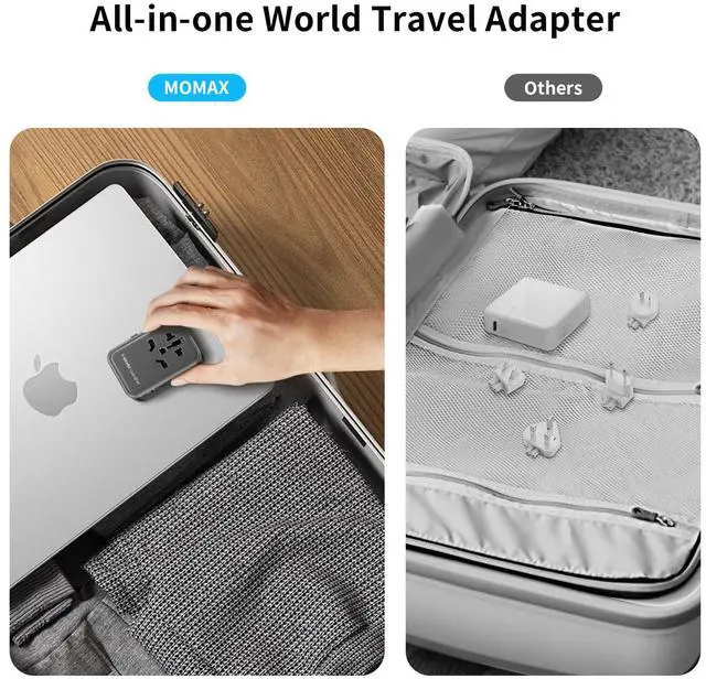 Alt view image 7 of 7 - MOMAX Universal Travel Adapter, PD 35W Fast International Power Adapter, 3 USB C & 2 USB A, Worldwide Travel Plug Adapter, International Power Adapter for Europe, USA, Japan, Australia (Type C/A/G/I)