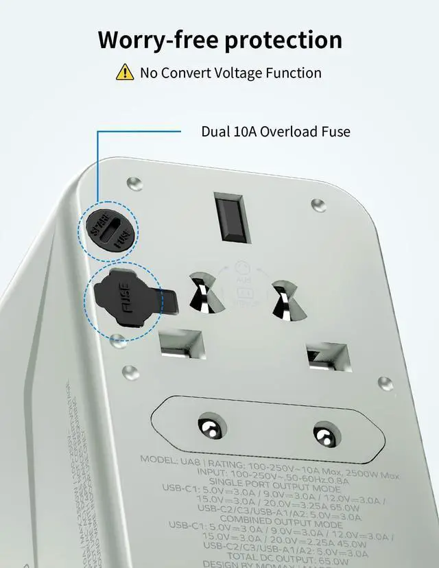 Alt view image 6 of 7 - MOMAX Universal Travel Adapter, 70W GaN International Power Adapter, 3 USB-C & 2 USB-A, Worldwide Travel Plug Adapter, International Power Adapter for Most Europe, USA Japan, Australia (Type C/A/G/I)