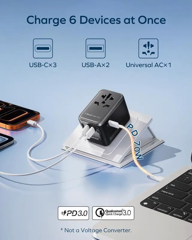 Alt view image 4 of 7 - MOMAX Universal Travel Adapter 70W GaN, 3 USB-C PD & 2 USB-A QC, International Power Adapter Outlet, 6-in-1 Wall Charger for Laptop, Phone, European Travel Plug Adapter for UK/US/AUS/JP, Black