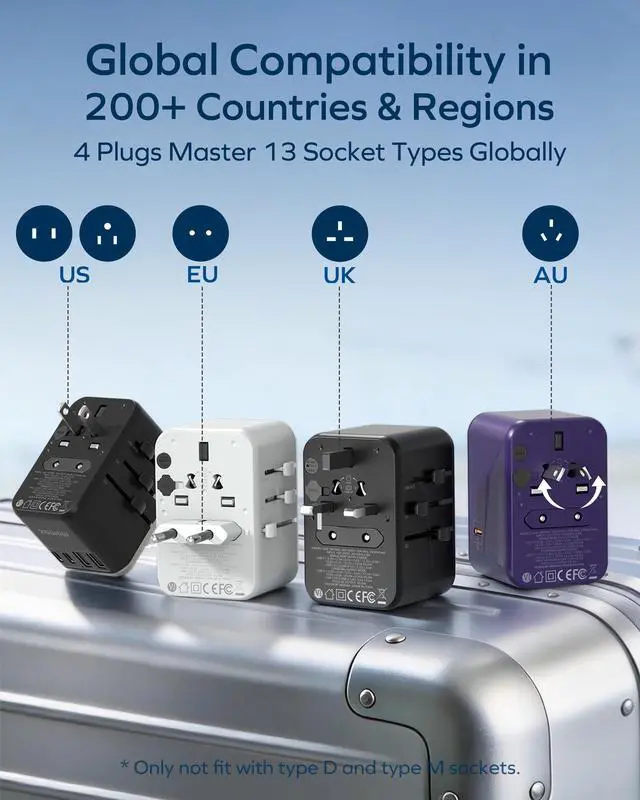 Alt view image 2 of 7 - MOMAX Universal Travel Adapter 70W GaN, 3 USB-C PD & 2 USB-A QC, International Power Adapter Outlet, 6-in-1 Wall Charger for Laptop, Phone, European Travel Plug Adapter for UK/US/AUS/JP, Black