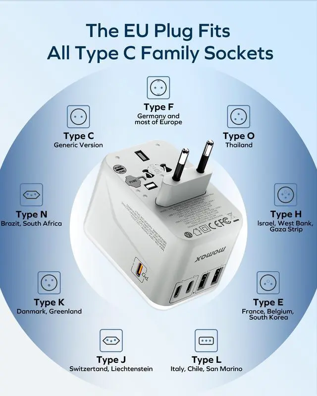 Alt view image 6 of 7 - MOMAX Universal Travel Adapter 70W GaN, 3 USB-C PD & 2 USB-A QC, International Power Adapter Outlet, 6-in-1 Wall Charger for Laptop, Phone, European Travel Plug Adapter for UK/US/AUS/JP, White