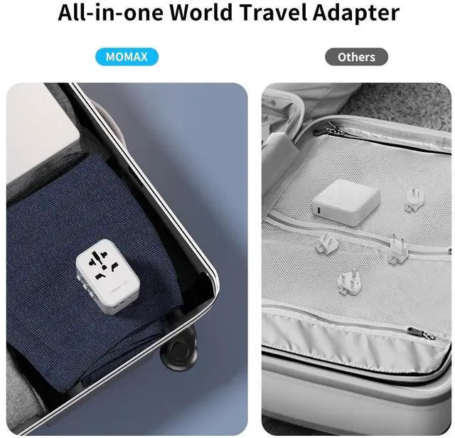 Alt view image 7 of 7 - MOMAX Universal Travel Adapter, PD 35W Fast International Power Adapter, 3 USB C & 2 USB A, Worldwide Travel Plug Adapter, International Power Adapter for Europe, USA, Japan, Australia (Type C/A/G/I)
