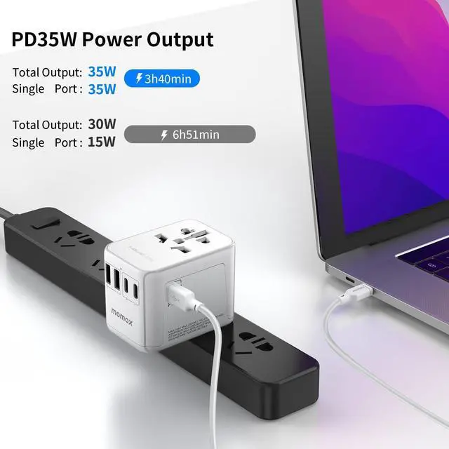Alt view image 5 of 7 - MOMAX Universal Travel Adapter, PD 35W Fast International Power Adapter, 3 USB C & 2 USB A, Worldwide Travel Plug Adapter, International Power Adapter for Europe, USA, Japan, Australia (Type C/A/G/I)
