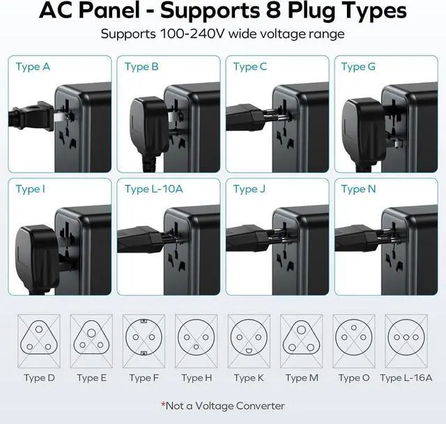 Alt view image 7 of 7 - MOMAX Universal Travel Adapter Worldwide 170W GaN, 3 USB-C PD & 1 USB-A QC International Power Adapter for Laptop Fast Charging, European Travel Plug Adapter for UK/US/AUS/JP, Travel Essentials