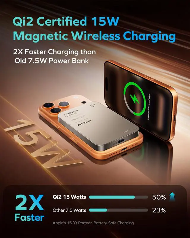 Alt view image 2 of 6 - MOMAX (2026 NEW) Magnetic Portable Charger 10000mAh Qi2 Certified 15W Fast Charging Power Bank iPhone Air MagSafe Battery Pack Designed for iPhone 17 Pro Max/17 Pro/Air/16/15/14/13/12