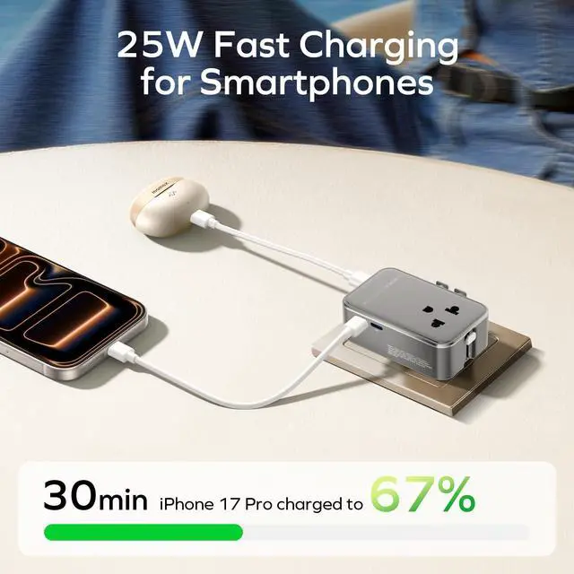 Alt view image 3 of 7 - MOMAX 1-World Pocket Universal Travel Adapter Ultra-Thin, Stylish & Mini GaN Charger, 25W Fast Charging, 5 Ports: 2 USB-C + 2 USB-A + AC, Foldable Plug, Worldwide Voltage, Misty Gray (1-Pack)