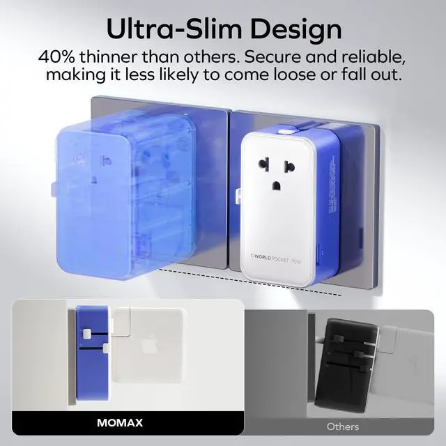 Main image of (2026 NEW) MOMAX Universal Travel Adapter, Ultra-Thin 1-World Pocket 70W GaN International Plug Adapter with 3 USB-C & 1 USB-A Fast Charging All-in-One Wall Charger for USA EU UK AUS (1-Pack, Blue)