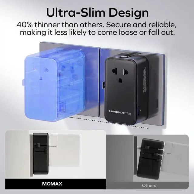 Alt view image 2 of 7 - (2026 NEW) MOMAX Universal Travel Adapter, Ultra-Thin 1-World Pocket 70W GaN International Plug Adapter with 3 USB-C & 1 USB-A Fast Charging All-in-One Wall Charger for USA EU UK AUS (1-Pack, Black)
