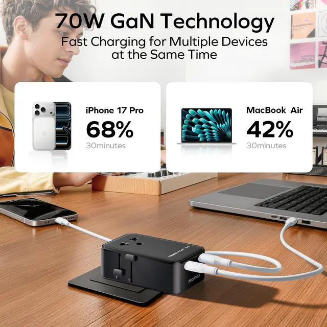 Alt view image 5 of 7 - (2026 NEW) MOMAX Universal Travel Adapter, Ultra-Thin 1-World Pocket 70W GaN International Plug Adapter with 3 USB-C & 1 USB-A Fast Charging All-in-One Wall Charger for USA EU UK AUS (1-Pack, Black)